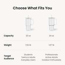 Load image into Gallery viewer, INSETLAN Ribbed Glass Tumbler with Handle, Leakproof Lid &amp; Glass Straw | 20oz / 24oz Large Iced Coffee Glass Cup
